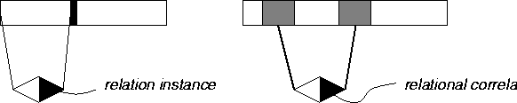 \begin{figure*}
\centerline{\psfig{figure=relcorr1.eps}} %
\end{figure*}