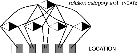 \begin{figure*}
\centerline{\psfig{figure=relcat.eps}} %
\end{figure*}