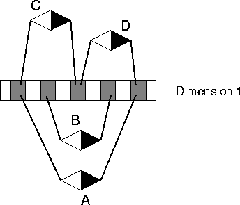 \begin{figure*}\centerline{\psfig{figure=sim-correlations1.eps}} \end{figure*}