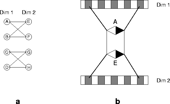 \begin{figure*}\centerline{\psfig{figure=sim-correlations2.eps}} \end{figure*}