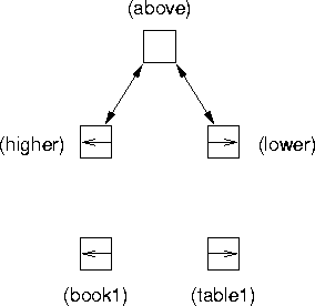 \begin{figure*}
\centerline{\psfig{figure=role-local.eps}} %
\end{figure*}