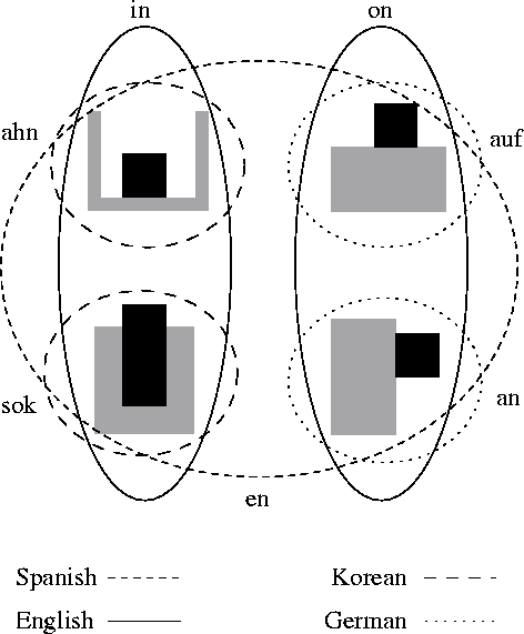 \begin{figure*}\centerline{\psfig{figure=bowerman.eps}} \end{figure*}